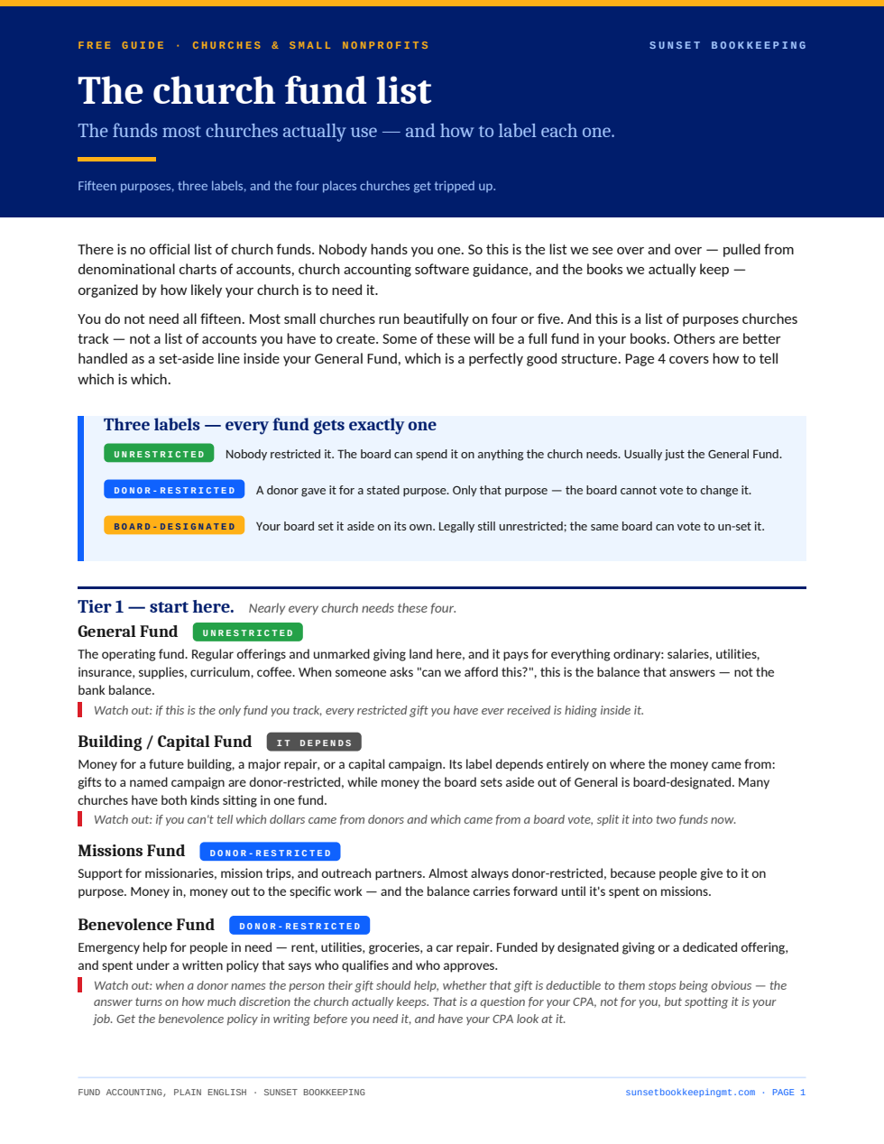 The Church Fund List guide — first page preview